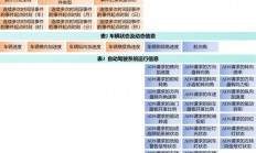 Waymo打造最大弱势道路使用者交通事故数据集 可帮助指导自动驾驶系统研发