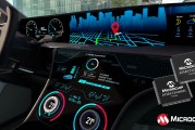 Smartkem将演示用于汽车行业下一代LCD显示器的MicroLED智能背光