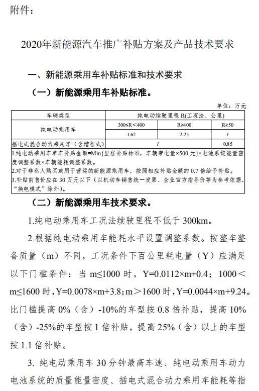 关于2022年新能源汽车推广应用财政补贴政策的通知