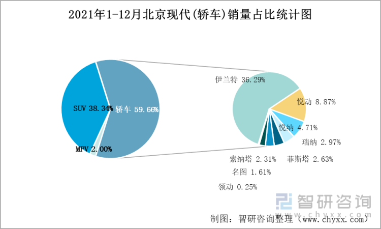 大众集团2023年成绩单：全球销量增12%，纯电销量增35%