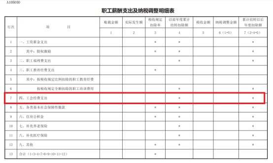 中华人民共和国工业和信息化部 国家税务总局公告2018年第45号