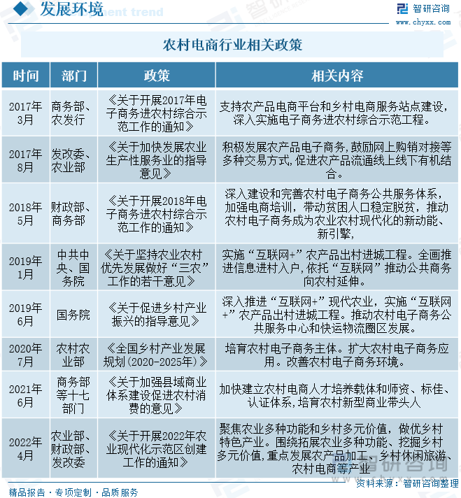 关于印发《推动重点消费品更新升级 畅通资源循环利用实施方案（2019-2020年）》的通知