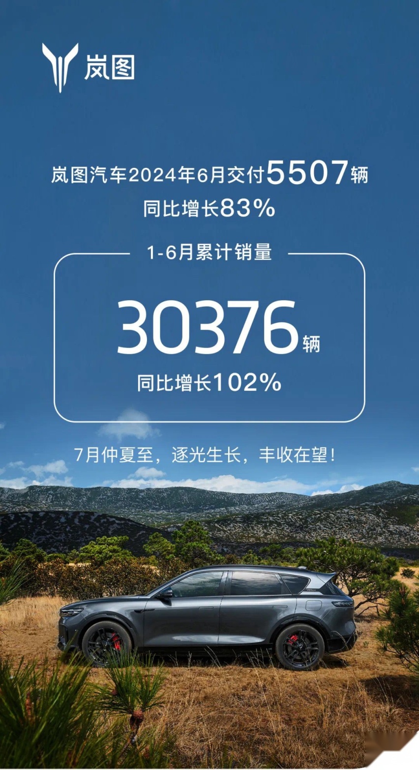 上汽乘用车2024上半年累计终端销量超41.8万辆，同比增长超14%