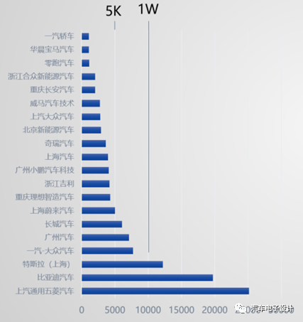 法国8月新车销量同比下降24.3%