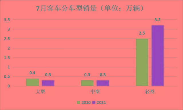 法国8月新车销量同比下降24.3%