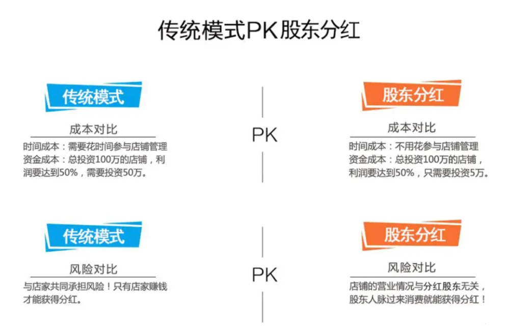 懿探究竟:难保销量霸主,上汽遭遇盈利难题