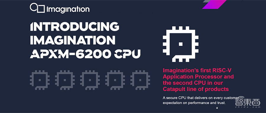 业界首款 MIPS发布适用于ADAS和自动驾驶汽车的高性能AI RISC-V汽车CPU P8700