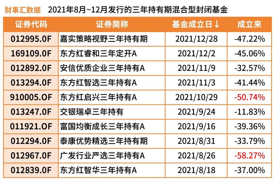 大众汽车集团Q3营业利润同比大跌42%，利润率跌至四年来新低