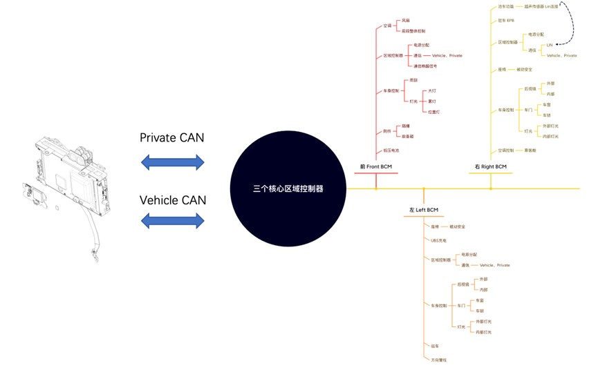 特斯拉公开的电子连接器专利，要如何降本？