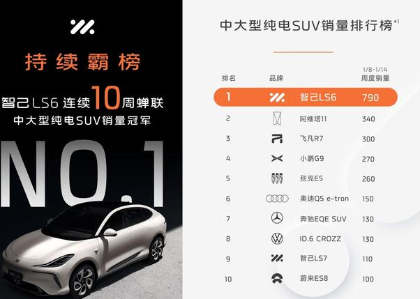 2025智驾排位赛，这家传统车企强势“卡位”