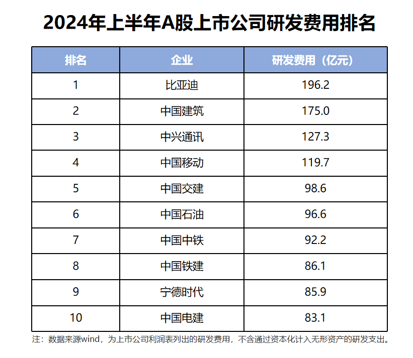 10月欧洲纯电动车销量榜：名爵大降40%被比亚迪首次超越