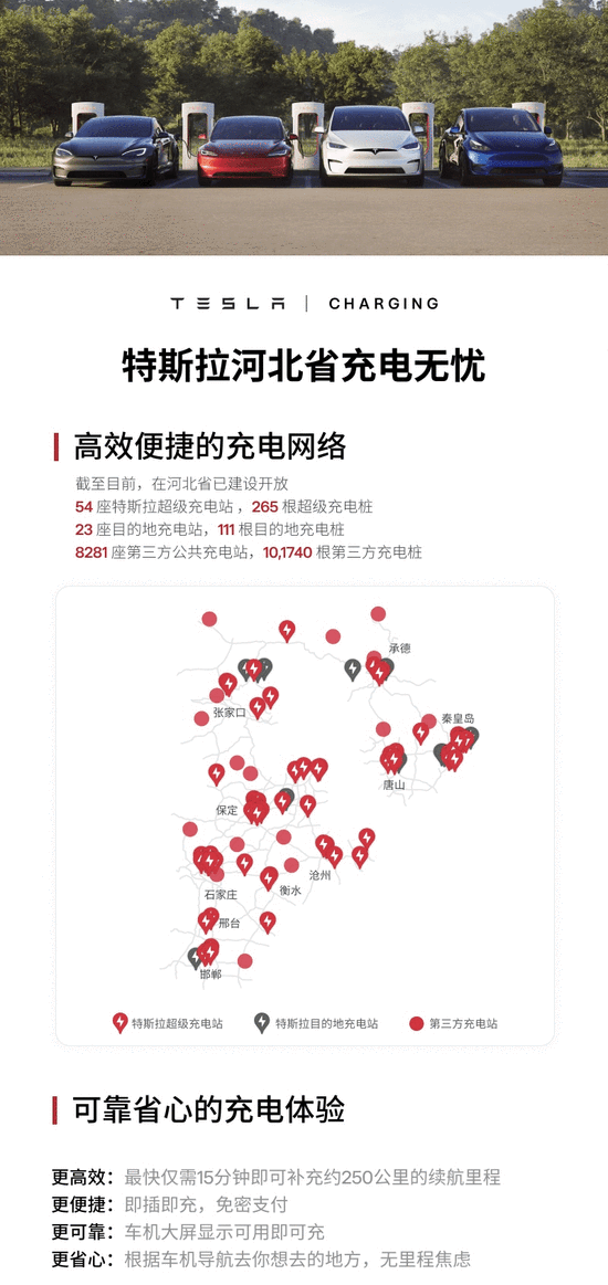 特斯拉超级充电网络即将向大众电动汽车开放