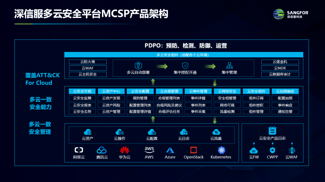 亚利桑那大学开发新3D技术 助力实现下一代眼动追踪应用