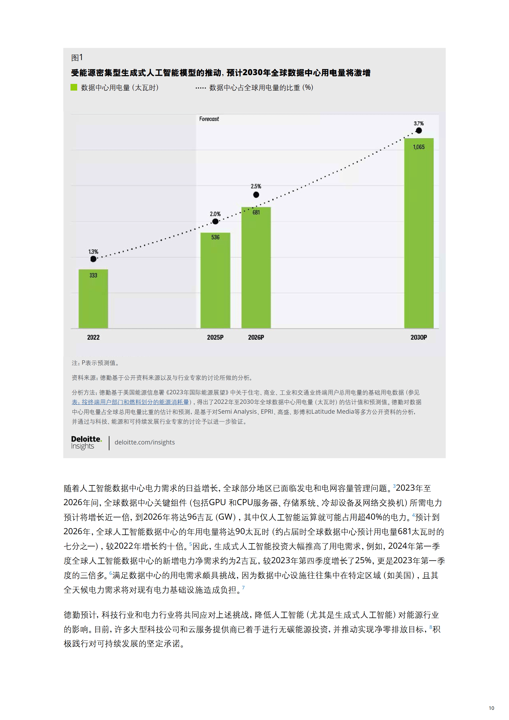 研究人员开发基于硅光子的可扩展、可持续AI硬件技术