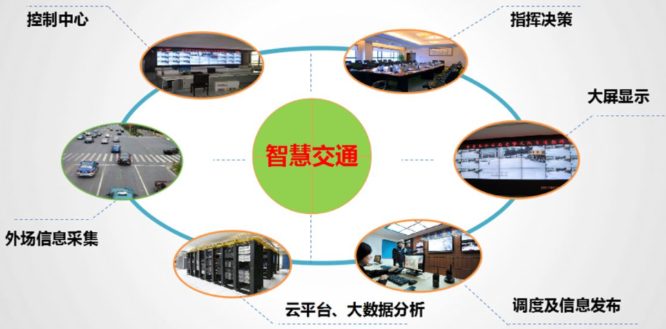新汉推出nROK 7280-7AC5IP 为支持人工智能的交通应用提供支持